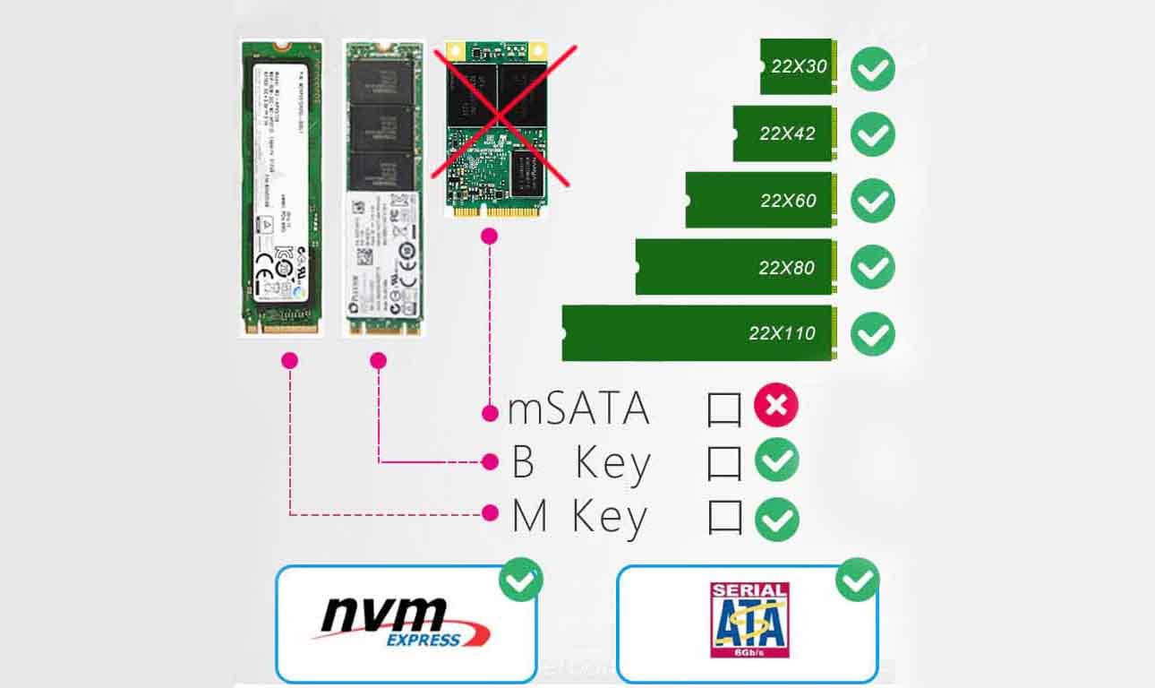 адаптер PCIe.jpg M.2 и B key