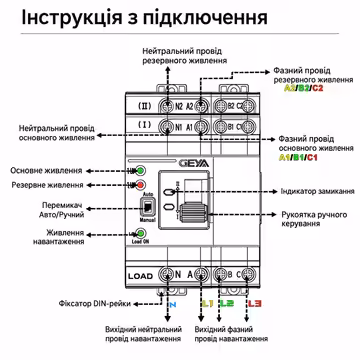 Позначення на корпусі GEYA G2R-63: контакти, органи керування та індикація. Звіряйте підключення з маркуванням конкретного пристрою та документацією виробника.